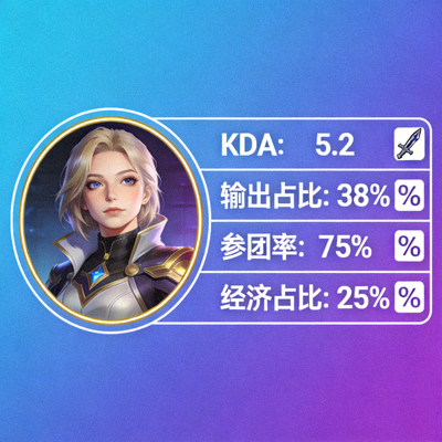 王者荣耀射手位职业选手头像与状态数据